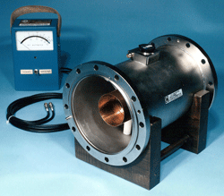 Coaxial Dynamics 81600-A Series Wattmeters