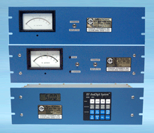 Coaxial Dynamics Panel Mount Meters